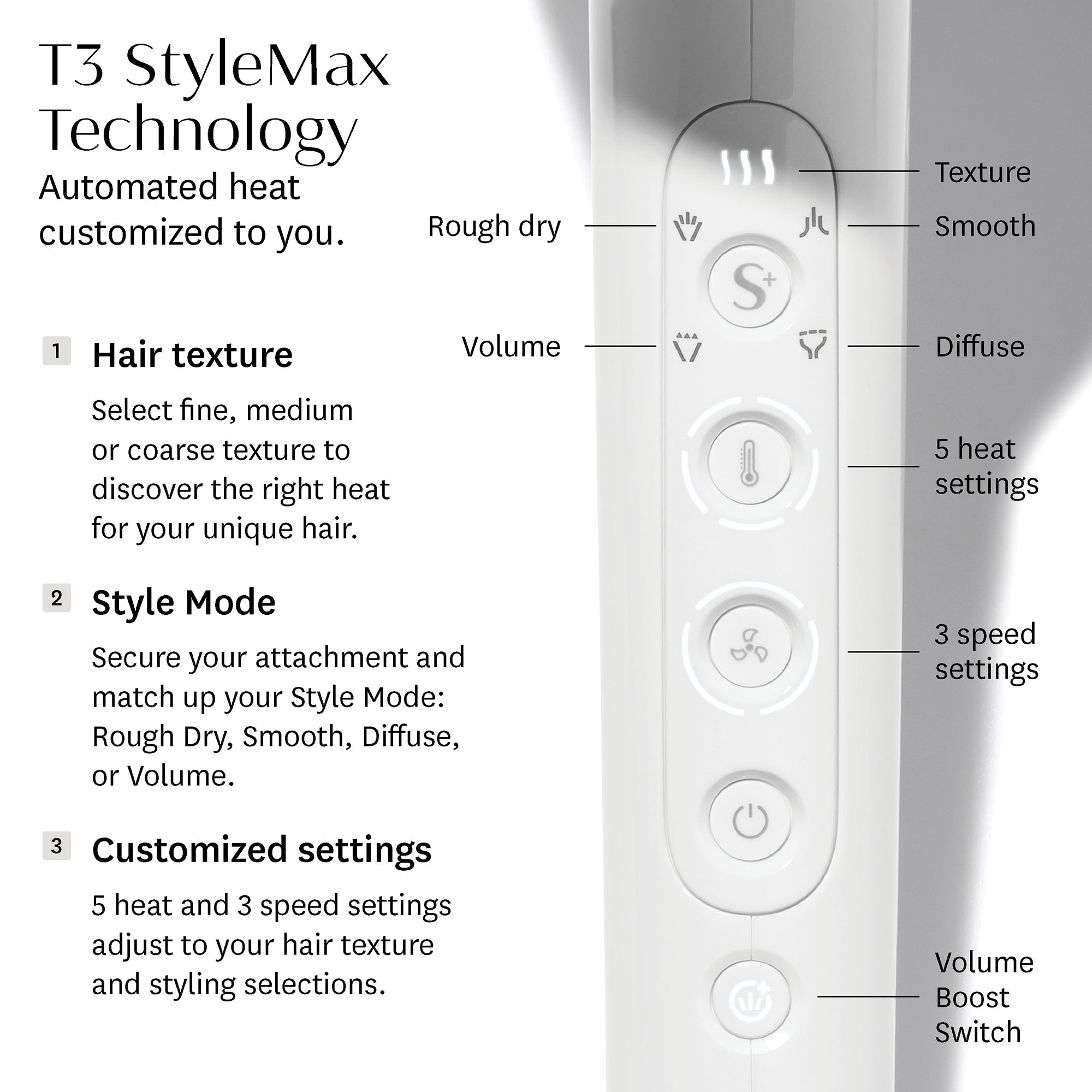 FEATHERWEIGHT STYLEMAX - UE