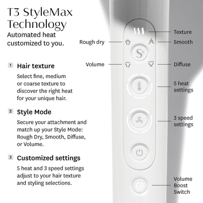 FEATHERWEIGHT STYLEMAX - UE